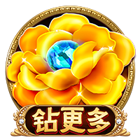 蔬菜农药残留怎么清洗